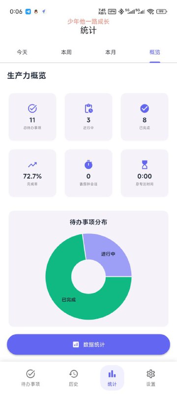 花了将近两周时间终于做出了自认为不算太差的todo应用花了将近两周时间终于做出了自认为不算太差的todo应用