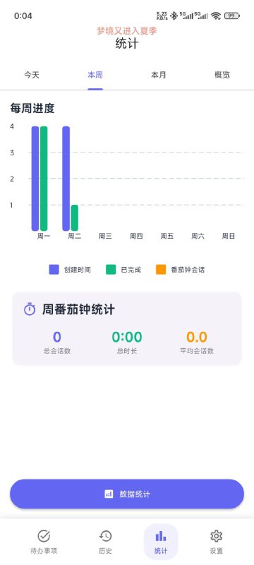 花了将近两周时间终于做出了自认为不算太差的todo应用花了将近两周时间终于做出了自认为不算太差的todo应用
